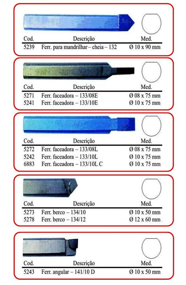FERRAMENTAS DE WIDEA SOLDADA - Imagem 3